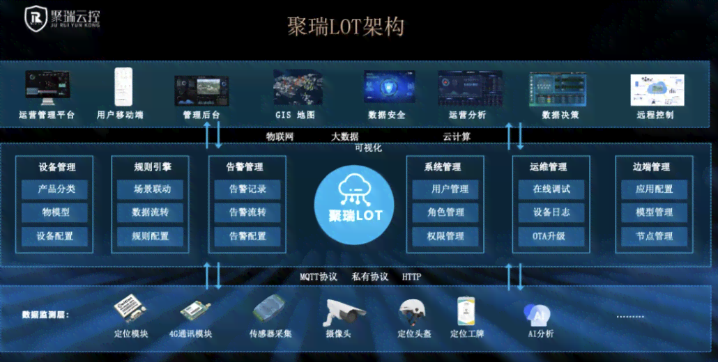 基于驾驶行为分析的疲劳驾驶实时监测与认定机制研究