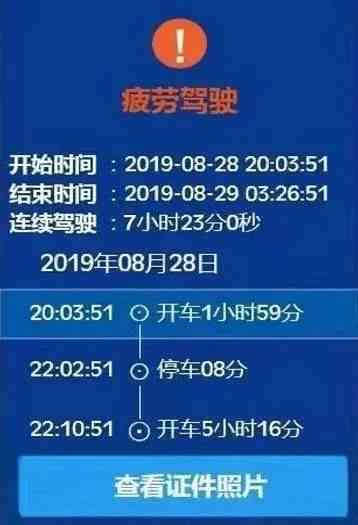 基于驾驶行为分析的疲劳驾驶实时监测与认定机制研究