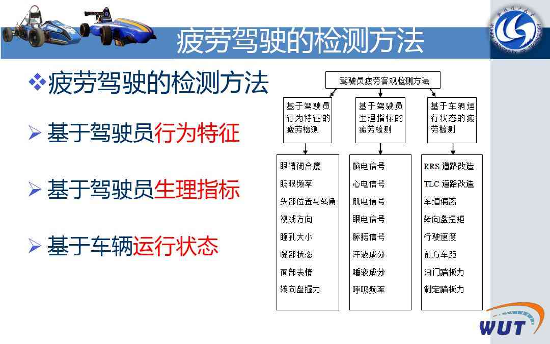基于驾驶行为分析的疲劳驾驶实时监测与认定机制研究