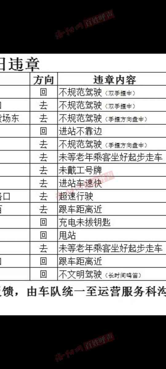 疲劳驾驶赔偿标准及处罚金额最新规定：详细赔偿与罚款数额一览