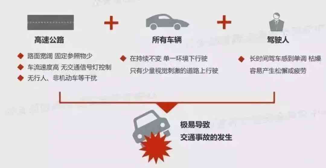 疲劳驾驶是否构成刑事犯罪：法律解析与案例分析