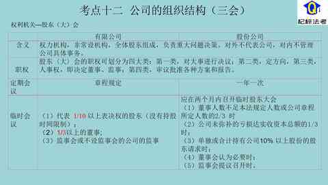 如何依据疲劳驾驶状况明确法律责任认定