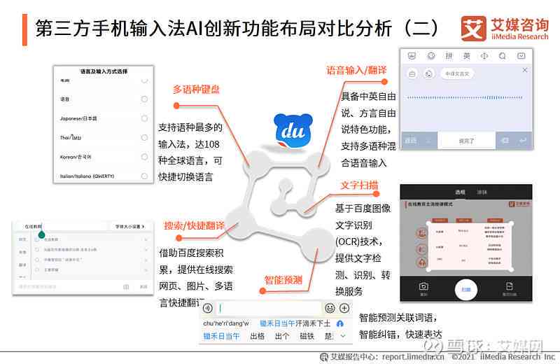 小发猫AI智能写作助手：全面解析功能、应用场景与提升写作效率的解决方案