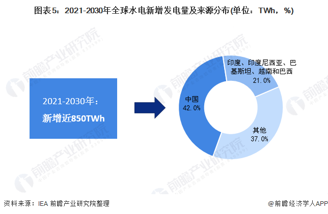 全面解析AI产业链：深度分析报告撰写指南与行业趋势展望
