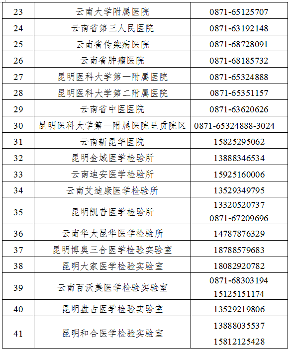 疾控中心权威鉴定报告：全面解读风险与措