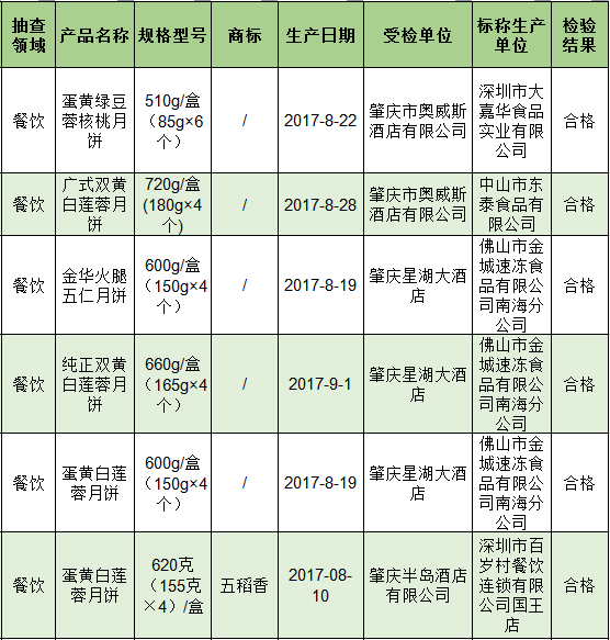 疾控中心工装：三步轻松选购，招标公告及最新款式指南