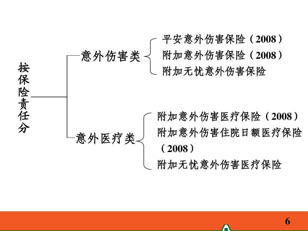 疾病导致的意外伤害保险赔付详解及条件探讨