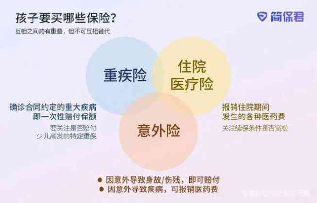 疾病引发的意外伤害保险理赔全解析：哪些情况能获赔？