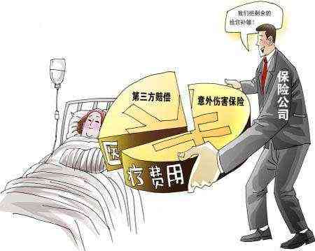 疾病引发的意外伤害保险理赔全解析：哪些情况能获赔？