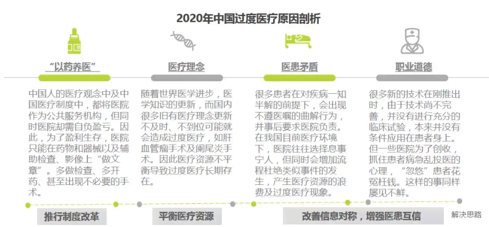 工伤等级认定的疾病评定标准与流程解析