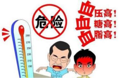 全面解析：严重急性疾病的症状、预防与紧急处理指南