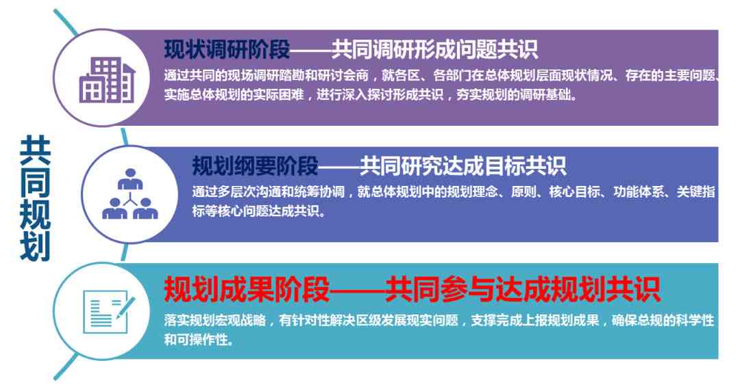 AI创作模板资源库：涵各类写作需求，全方位解决创作灵感与技巧问题