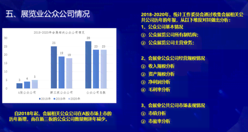 全面解析：AI绘画展会效果与用户需求匹配度分析报告范文