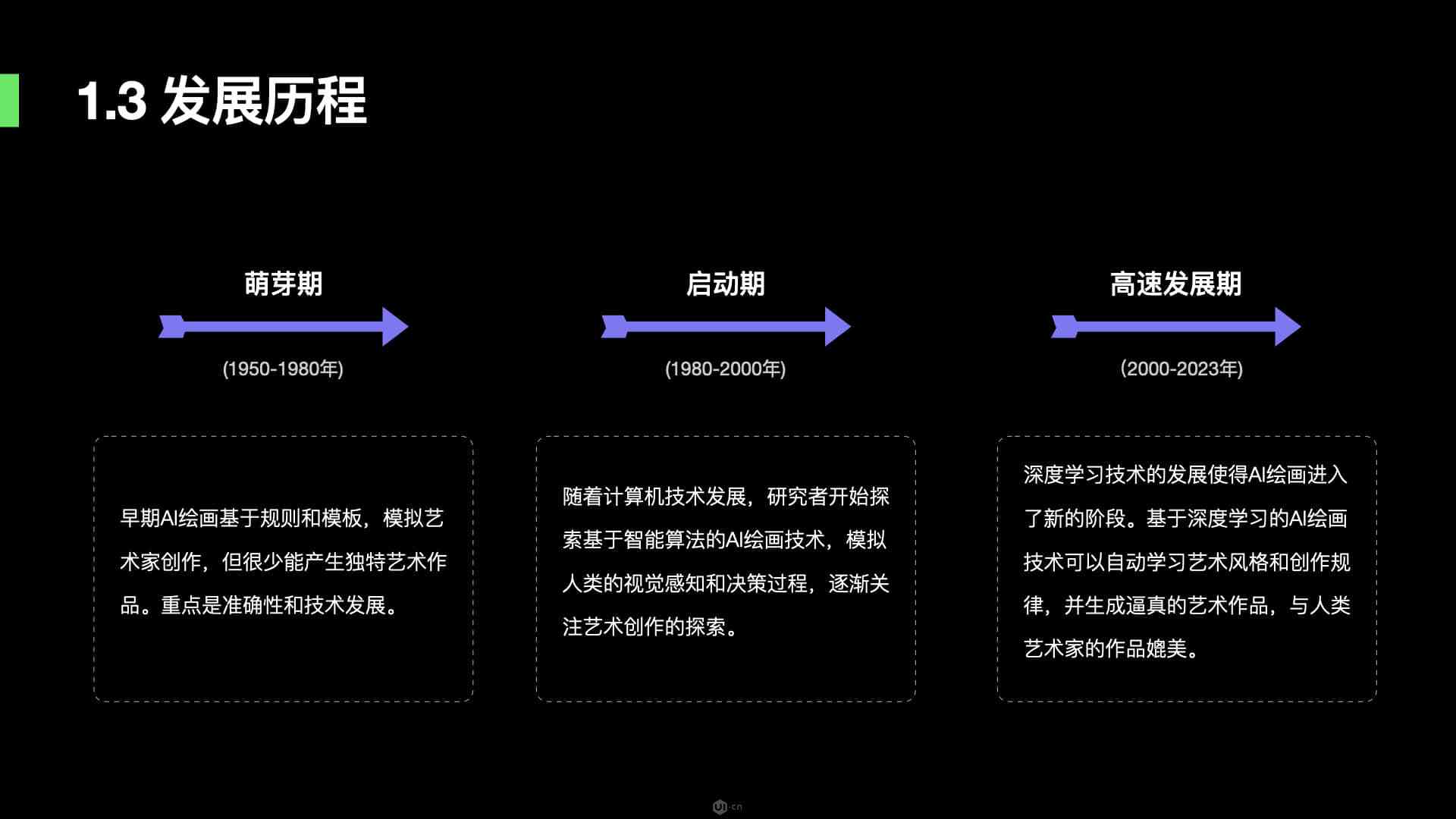 ai绘画展会效果分析报告