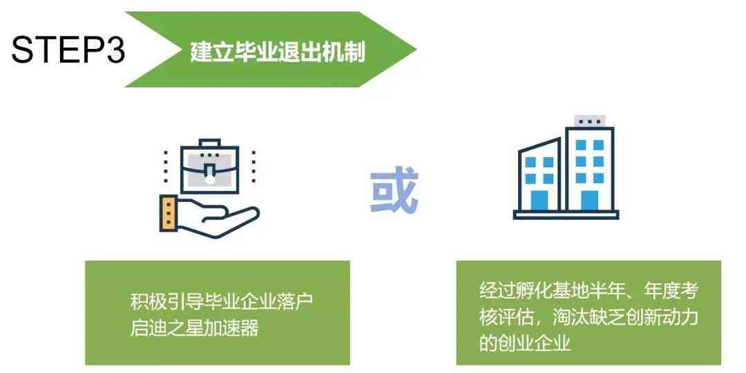 打造高效创作空间：创意工作室必备要素清单