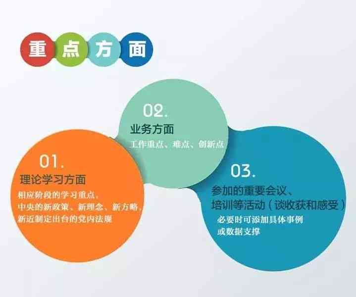 打造高效创作空间：创意工作室必备要素清单