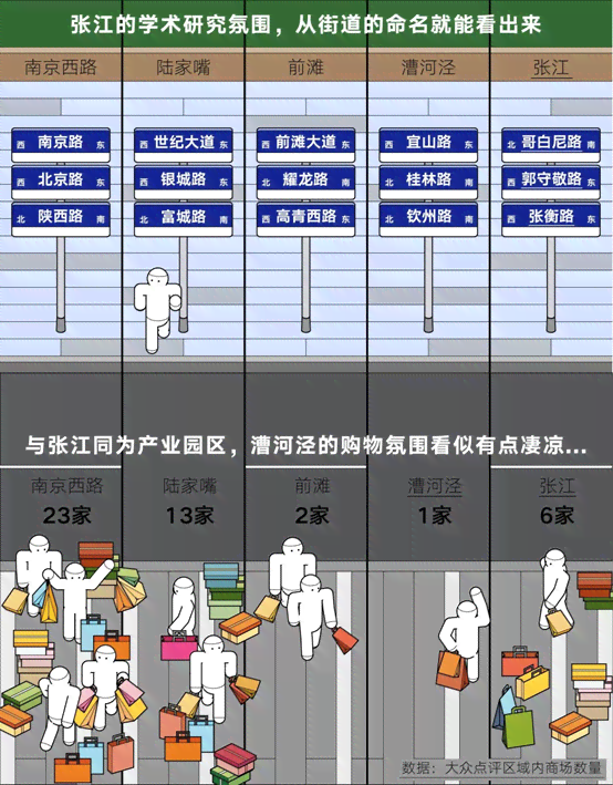 打造高效创作空间：创意工作室必备要素清单