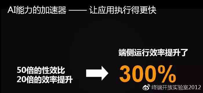 秒懂ai写作课