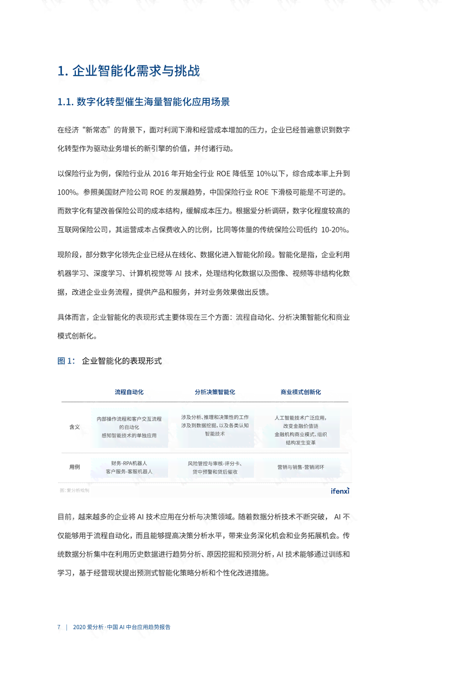 专硕实践报告ai 专硕实践报告ai