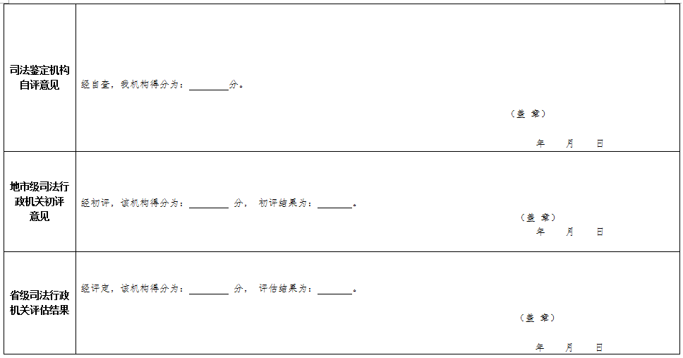 病假怎么认定工伤事故等级标准最新标准是多少及具体认定方法