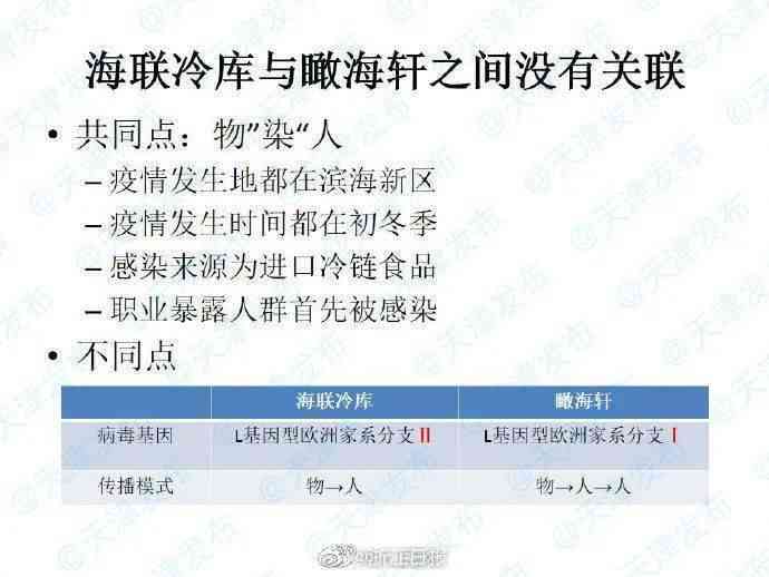 全面解析：生物共振过敏原检测费用、各级医院价格差异与影响因素