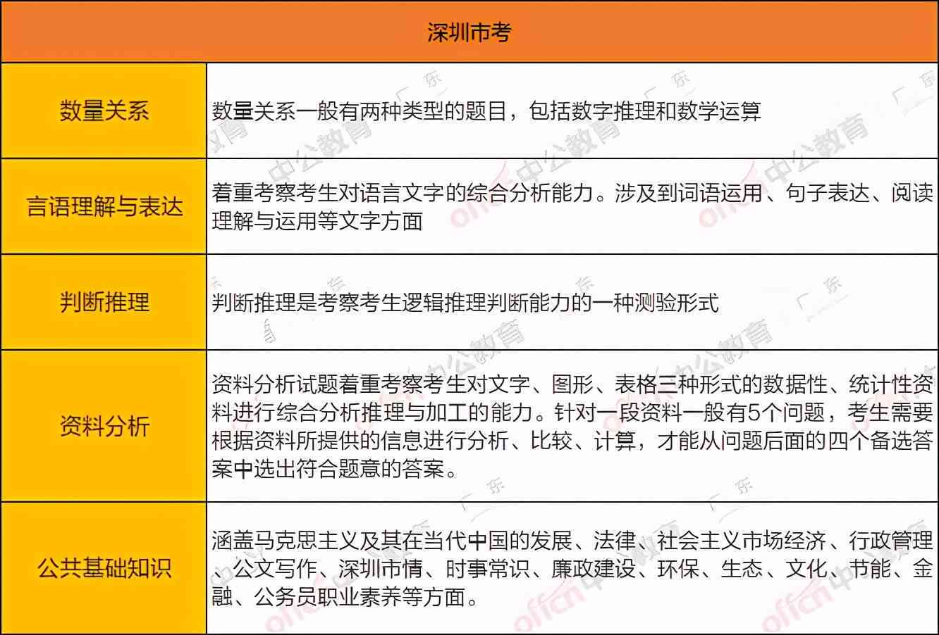 全面解析：生物共振过敏原检测费用、各级医院价格差异与影响因素