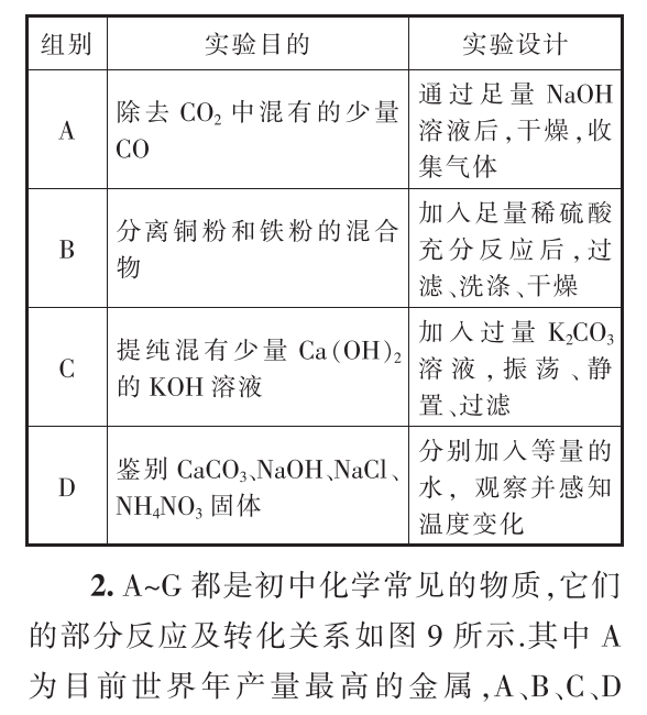全面解析：生物共振过敏原检测费用、各级医院价格差异与影响因素