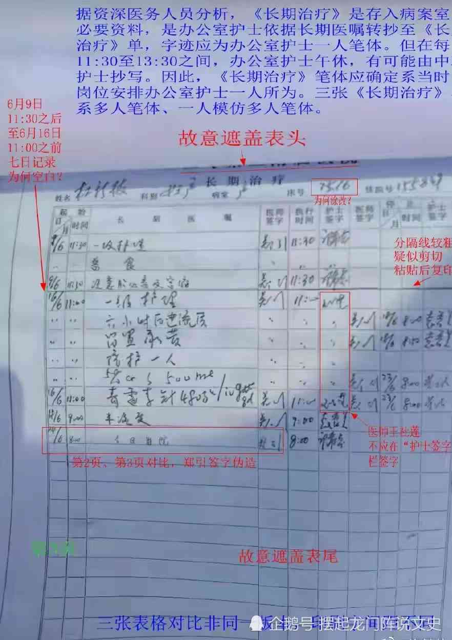医院病历记录出现重大错误，患者权益受影响