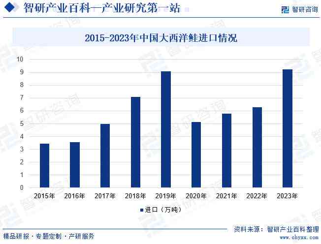 瑞咨询AI英语深度调研：覆技术进展、行业应用与未来趋势全景分析报告