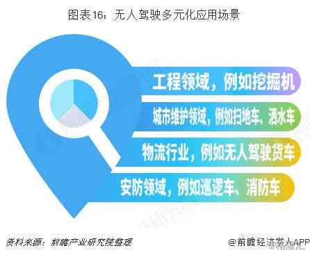 瑞咨询AI英语深度调研：覆技术进展、行业应用与未来趋势全景分析报告