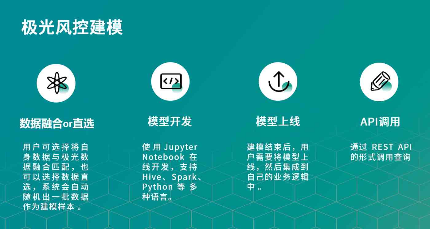 AI关键词写文案：智能识别关键词助力高效创作与关键字文案撰写