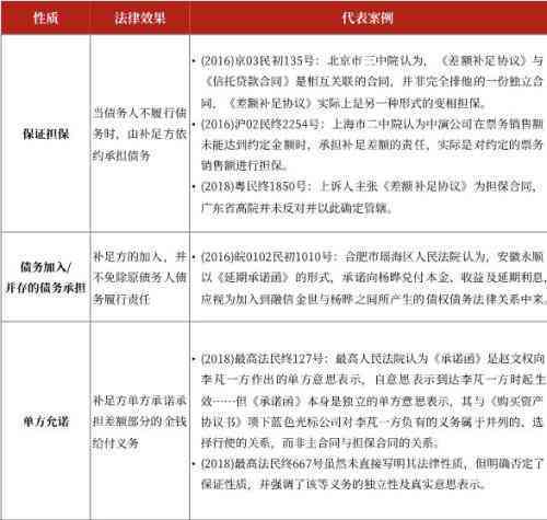 病历证据的法律效力与在各类诉讼中的应用解析