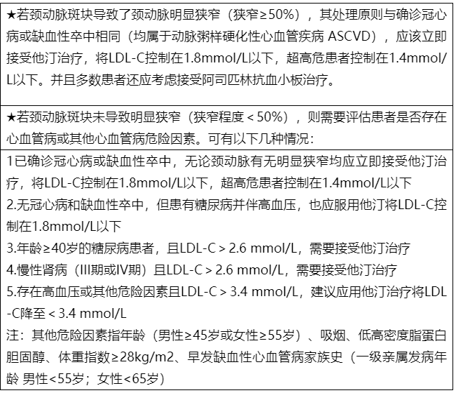 病历出现错误时的处理指南：更改权利、程序与可能后果解析