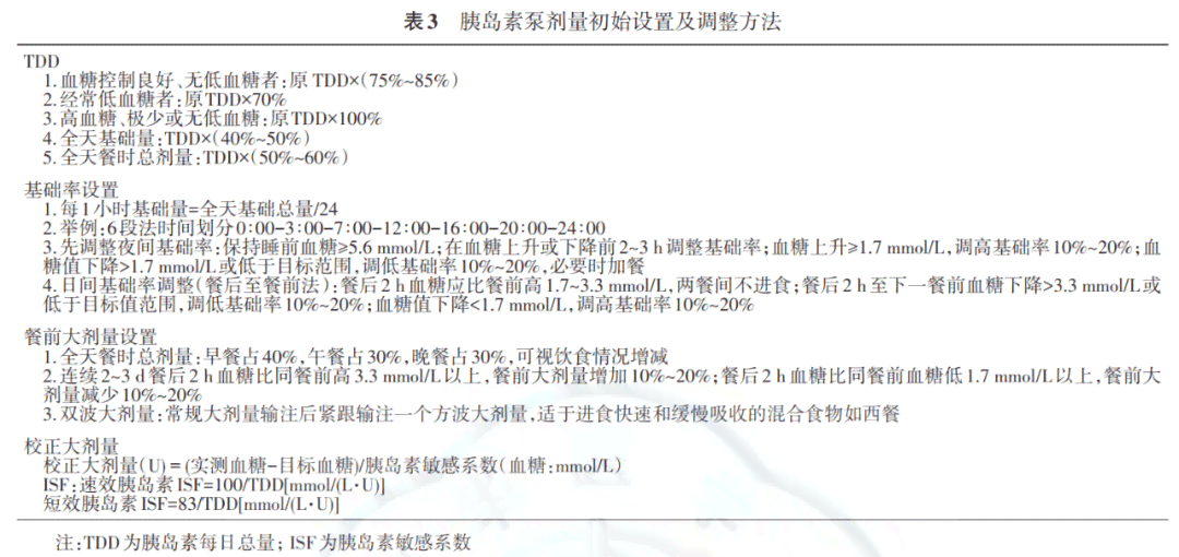 '工伤标准认定中如何识别病案造假行为及相关处理准则'