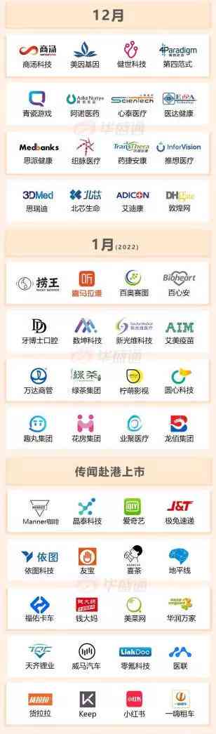 小红书人工智能：语言训练系统评测、招聘信息及薪资最新动态