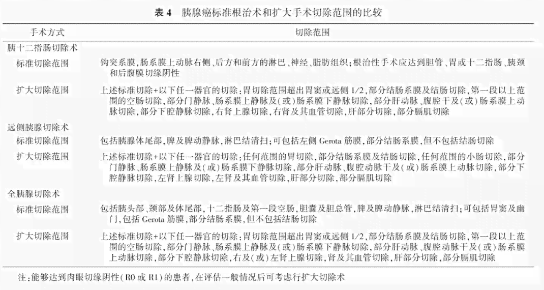 癌症工伤认定标准与流程：详解哪些情况下癌症可被认定为工伤