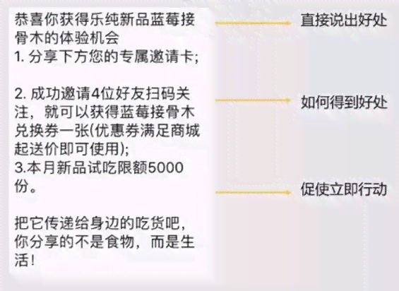 ai写文案颠覆认知的软件是什么：揭秘创新工具及其特点