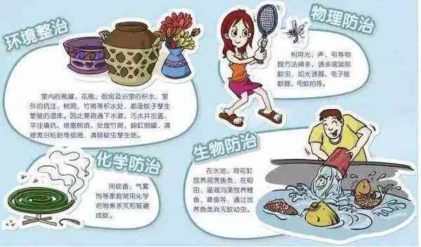 突破性治疗：登革热患者迎来