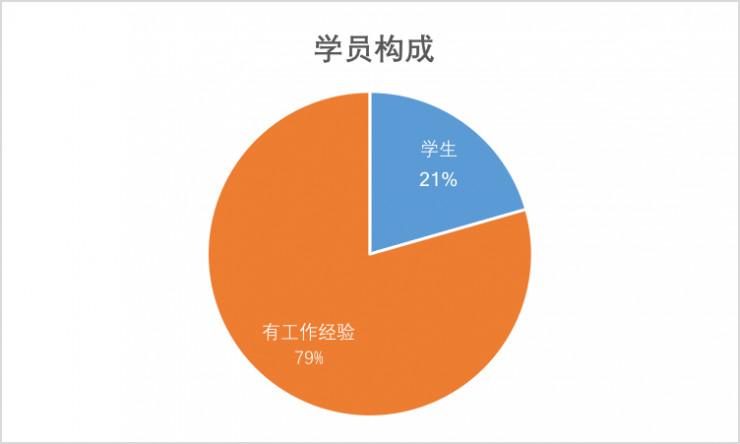 '智能AI调研报告一键免费生成工具'