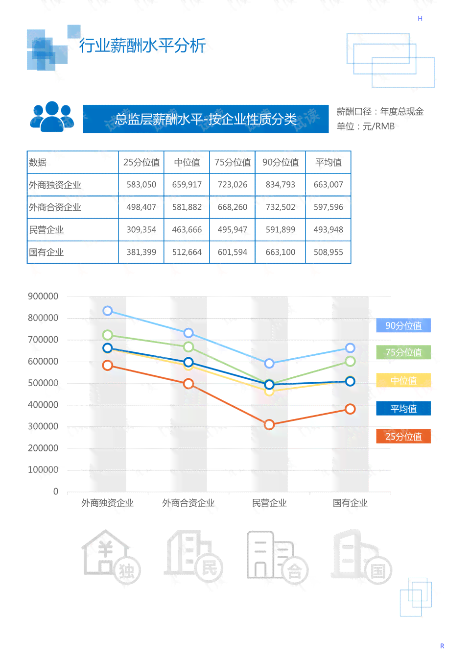 智能AI调研报告一键生成工具：全面覆市场分析、数据挖掘与报告撰写需求