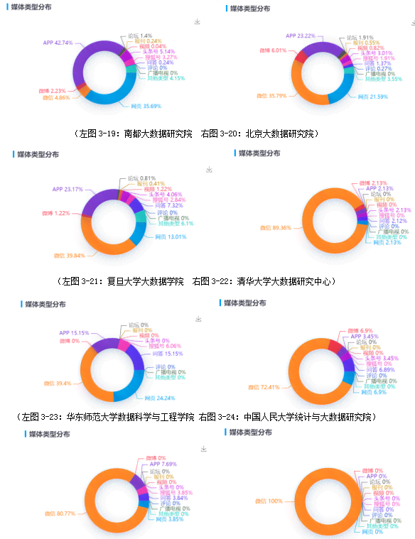 智能AI调研报告一键生成工具：全面覆市场分析、数据挖掘与报告撰写需求