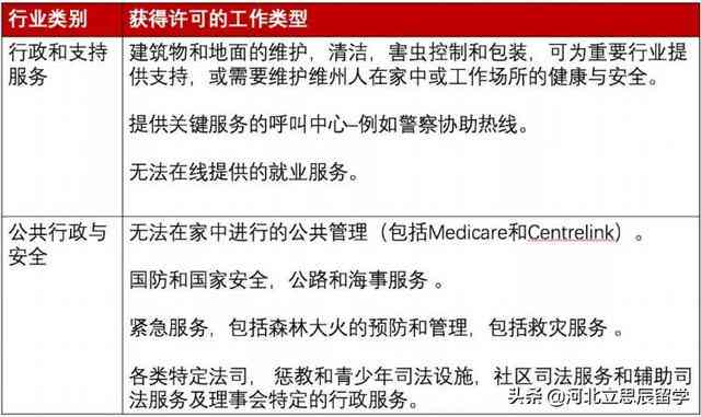 白细胞减少症：职业暴露导致的工伤认定与申请指南