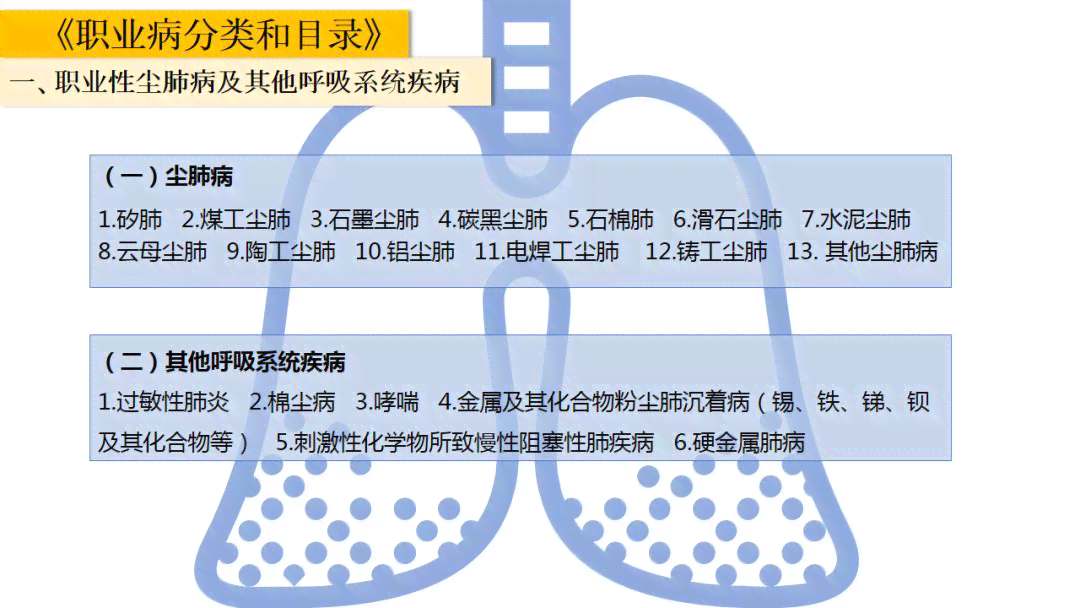 白肺能否认定工伤：探讨职业病患者权益与法律界定