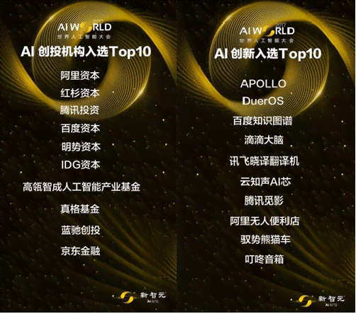 全面评测：Top 10 AI文案生成软件推荐与使用指南
