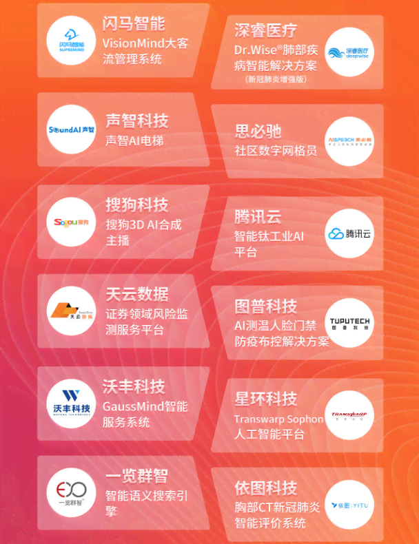 全面评测：Top 10 AI文案生成软件推荐与使用指南