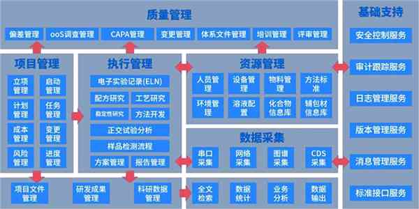 'AI文案生成神器盘点：哪些软件助你高效产出优质内容'