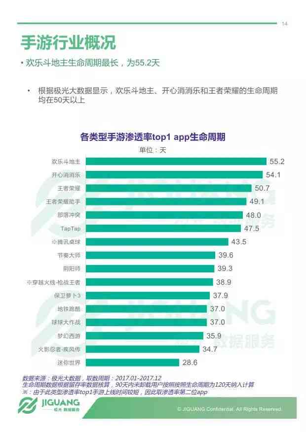 深入解读AI降重报告：全面揭秘如何查看与利用，解答用户常见疑问