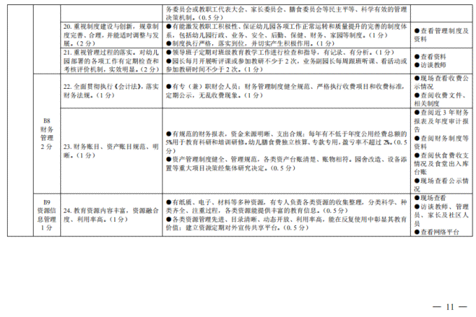 白血病认定为工伤的级别及评定标准解析