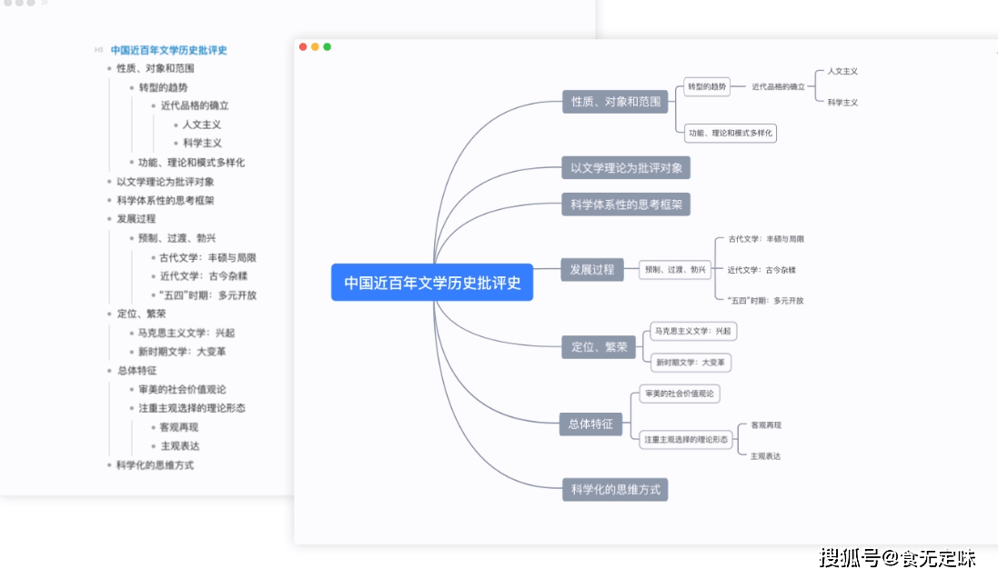番茄AI创作工具使用指南：次数限制、原创生成方法及途径