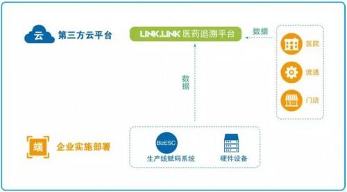 番茄AI创作工具使用指南：次数限制、原创生成方法及途径